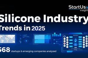 Eco-friendly silicone materials with recycled content